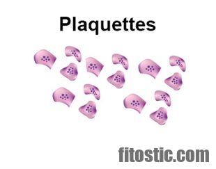 Quel est le taux normal des plaquettes dans le sang ?