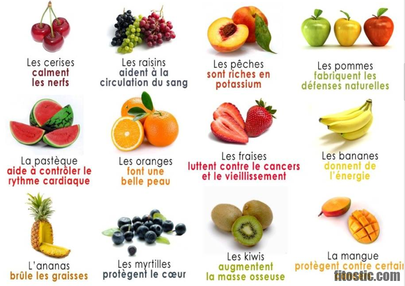 Quel fruit bon pour le foie ?