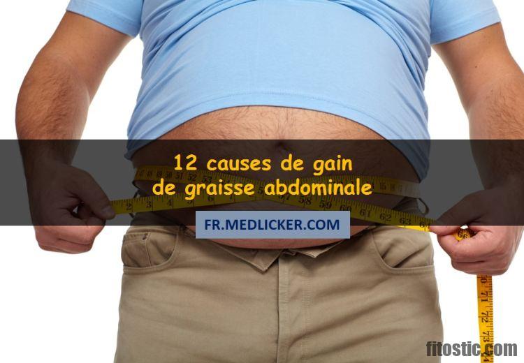 Quel poids de foie gras pour 10 personnes ?