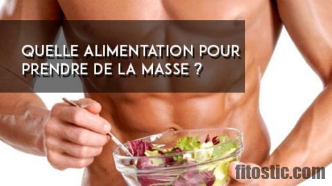 Quelle alimentation pour éviter les polypes ?