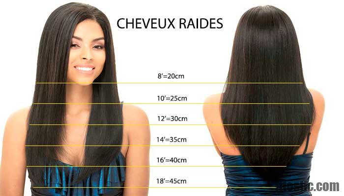 Quelle longueur de cheveux pour affiner le visage ?