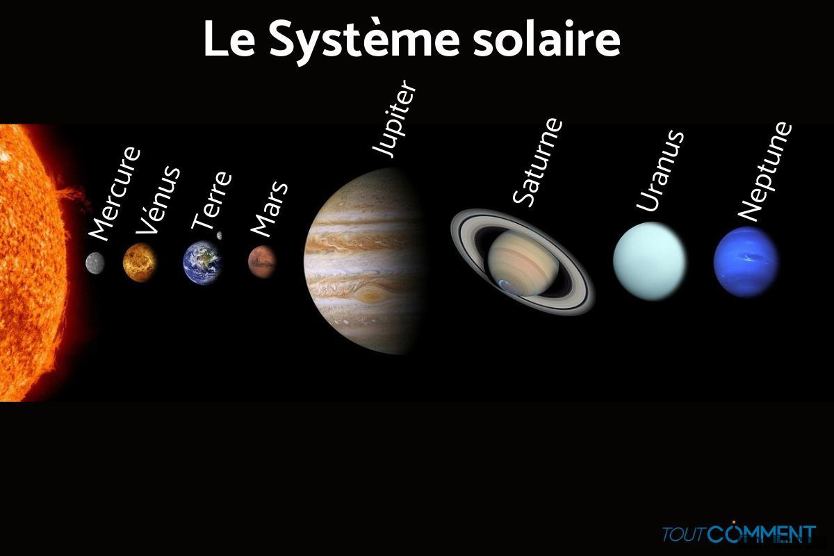 Quelles sont les significations des rêves ?