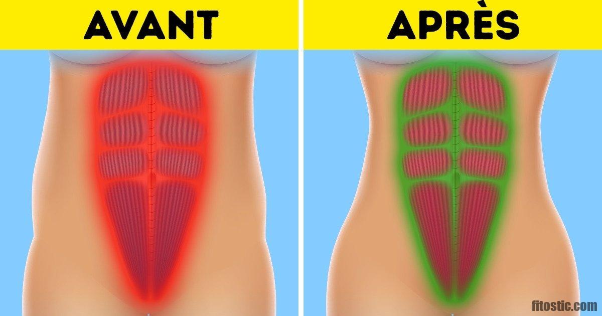 Quels abdos pour affiner la taille ?