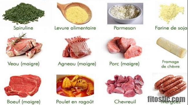Quels aliments contiennent du bon cholestérol ?