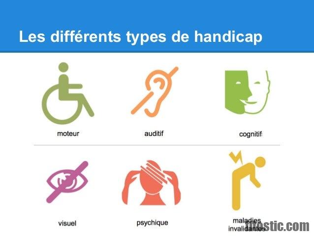 Quels sont les 6 types de handicap ?