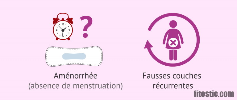 Qu'est-ce que agglutinines irrégulières ?