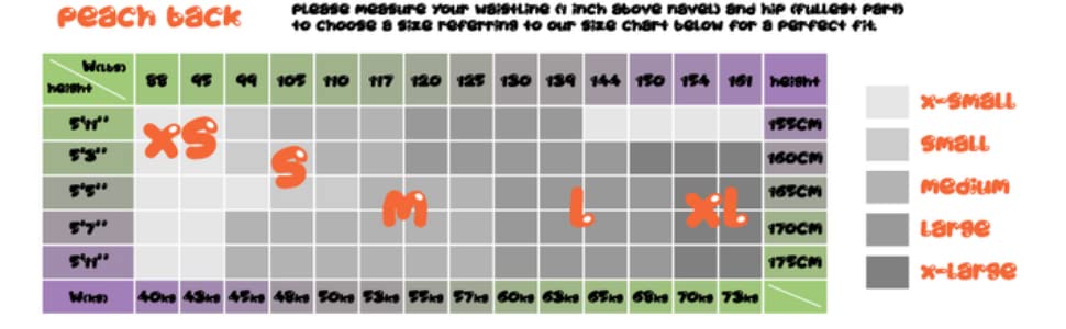 Size Chart for Peach Back Active Wear 