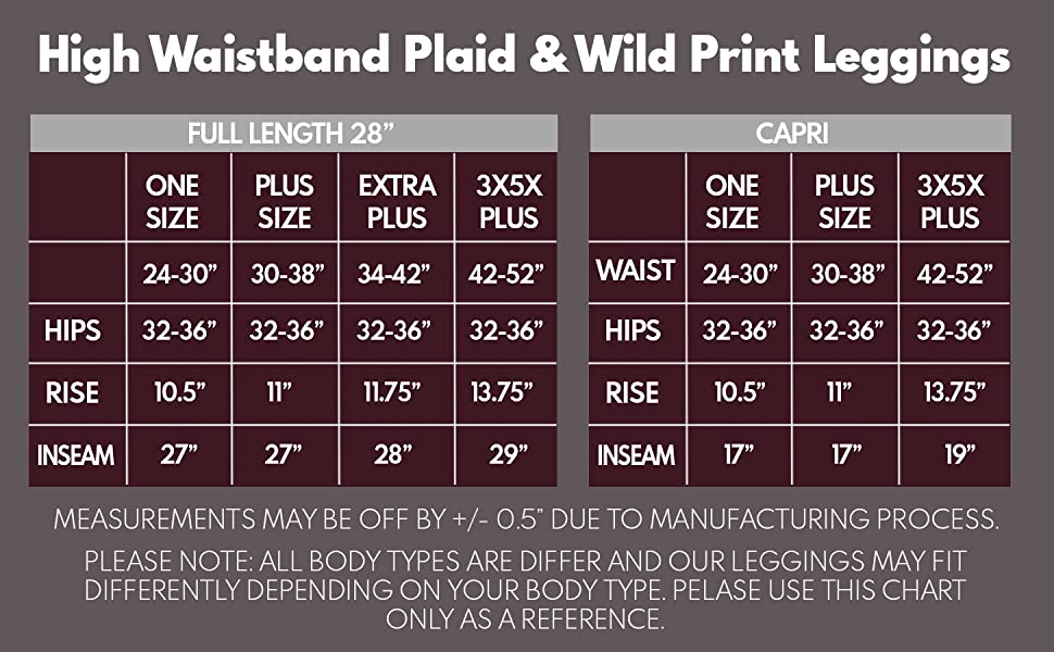 PLWL-SZCHART