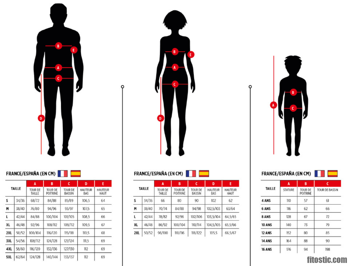 C'est quoi la taille 10 ?