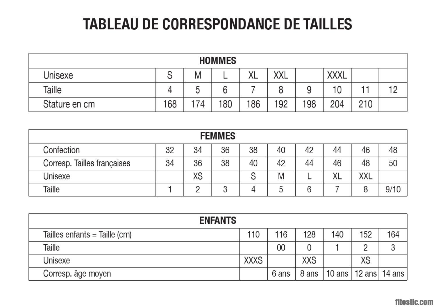 C'est quoi la taille 32 34 ?