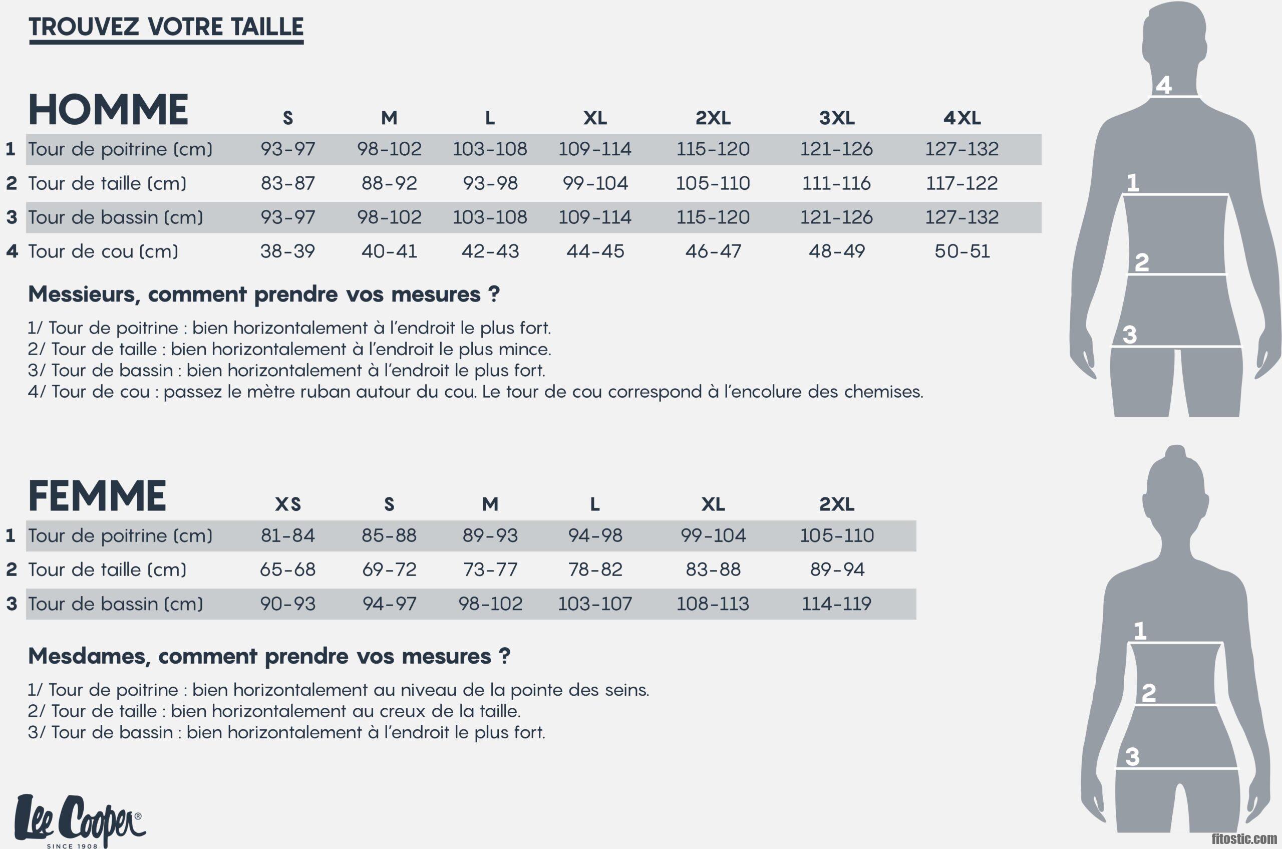 Comment connaître sa taille w et l ?