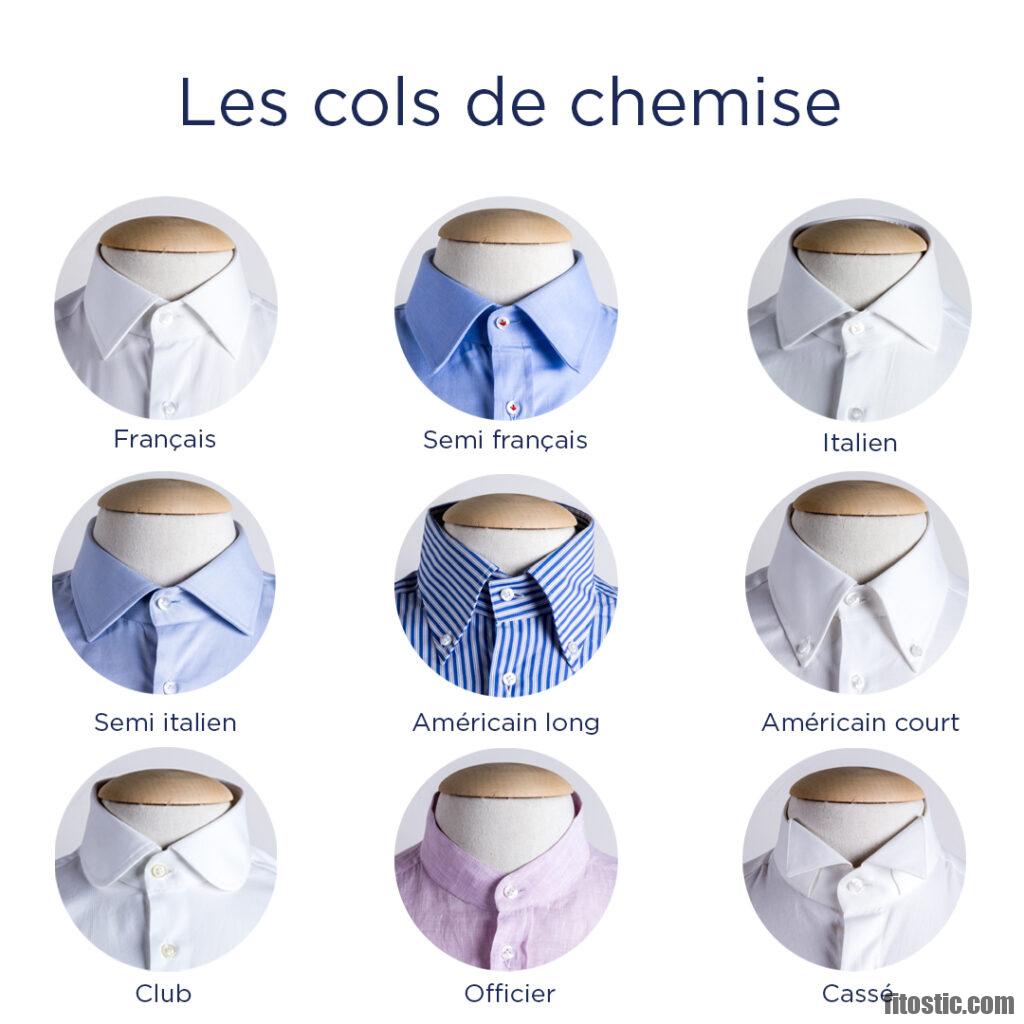 Comment porter un col italien