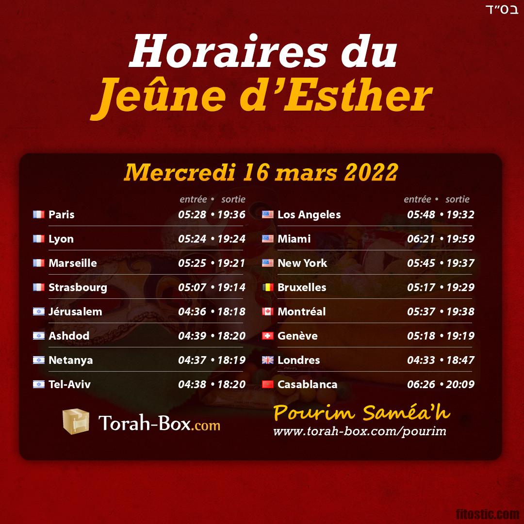 Pourquoi le jeun d'esther ?