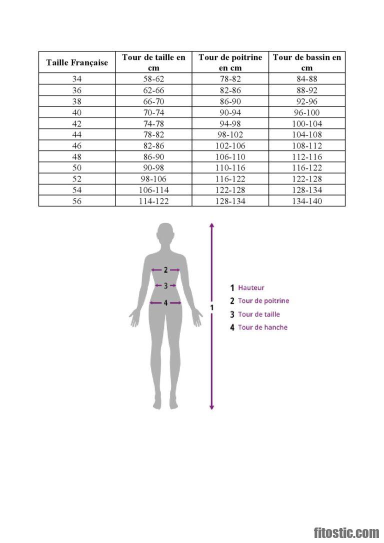 mesurer tour hanche homme