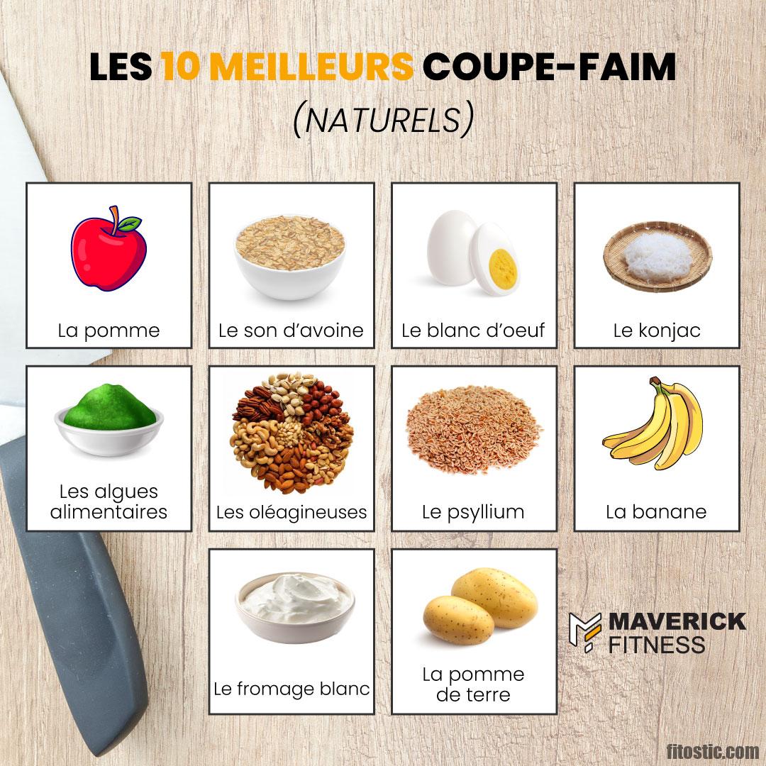 Quel est le meilleur coupe-faim naturelle ?