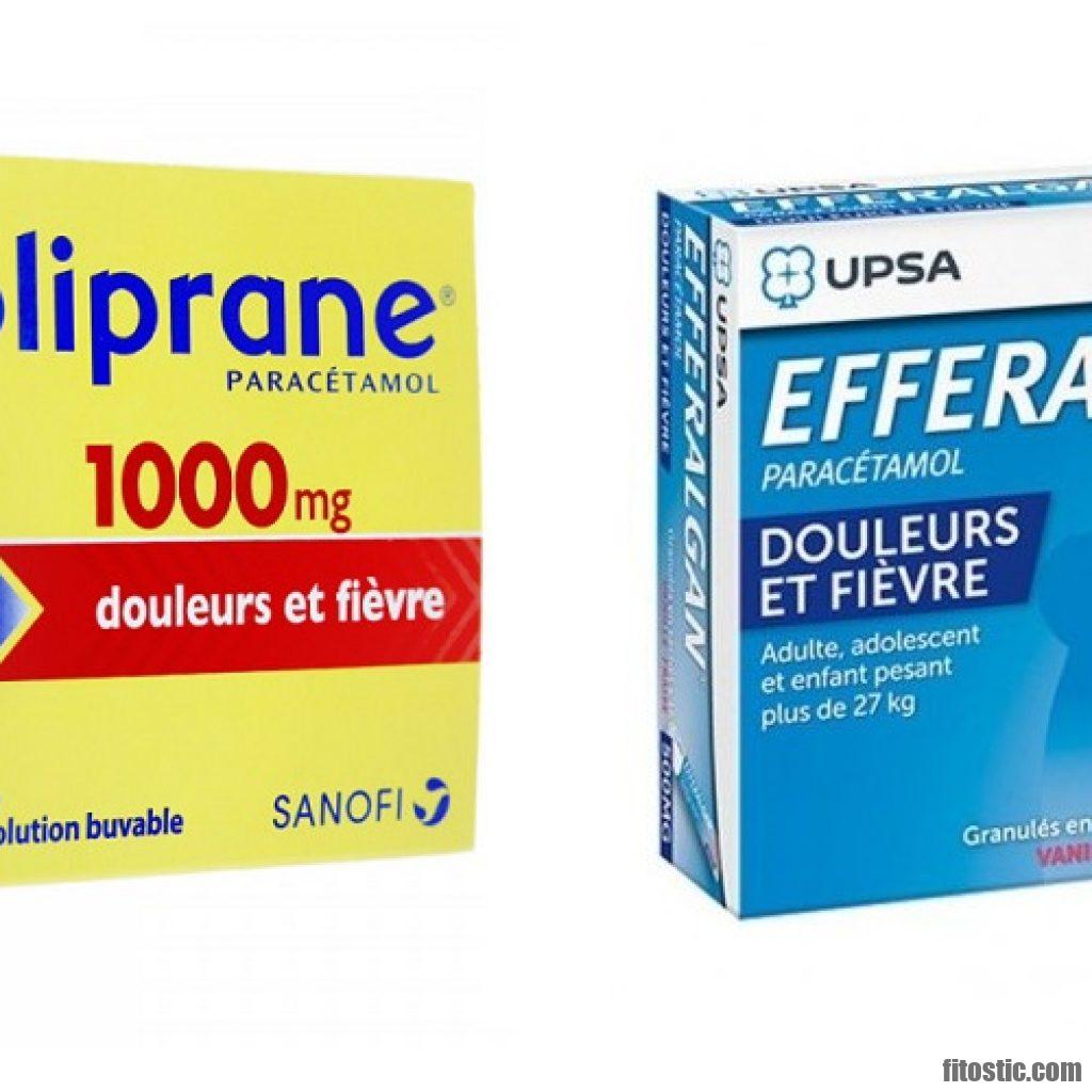 Quel est le plus efficace doliprane ou dafalgan ?