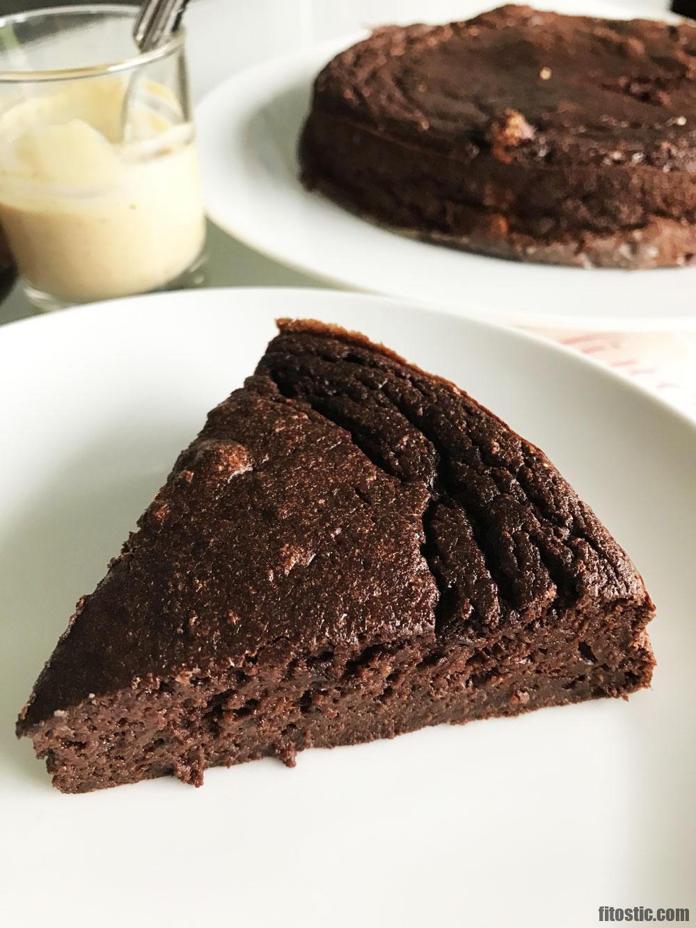 Quel gâteau non calorique ?