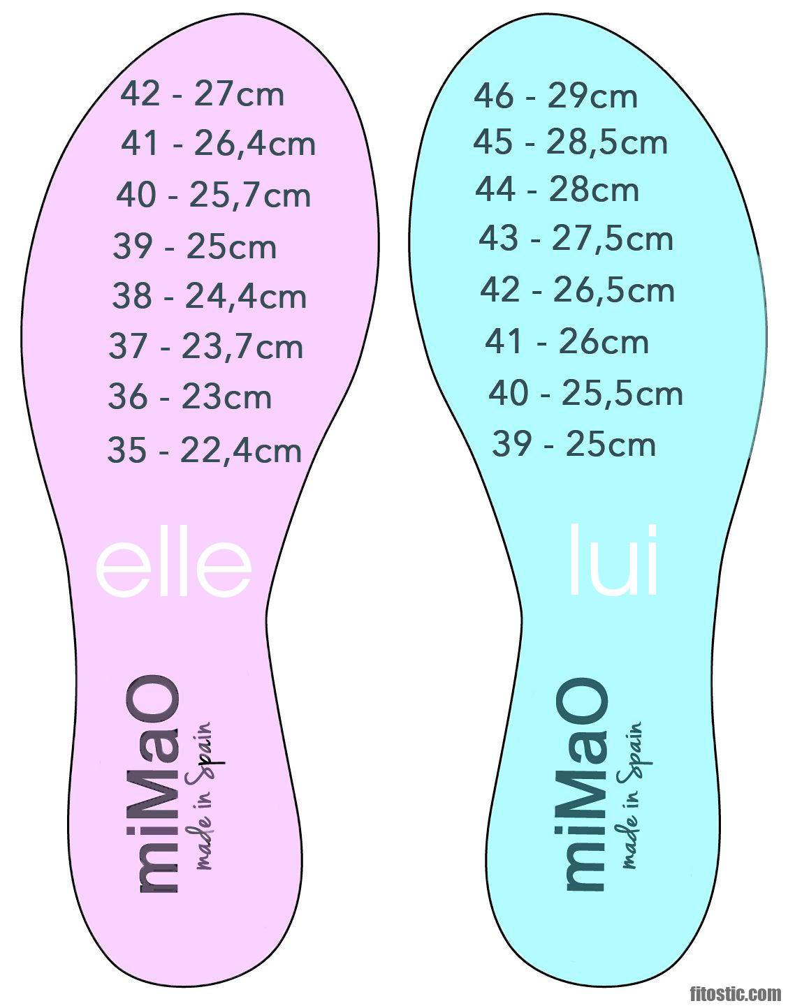 Quelle différence entre pointure 38 et 39 ?