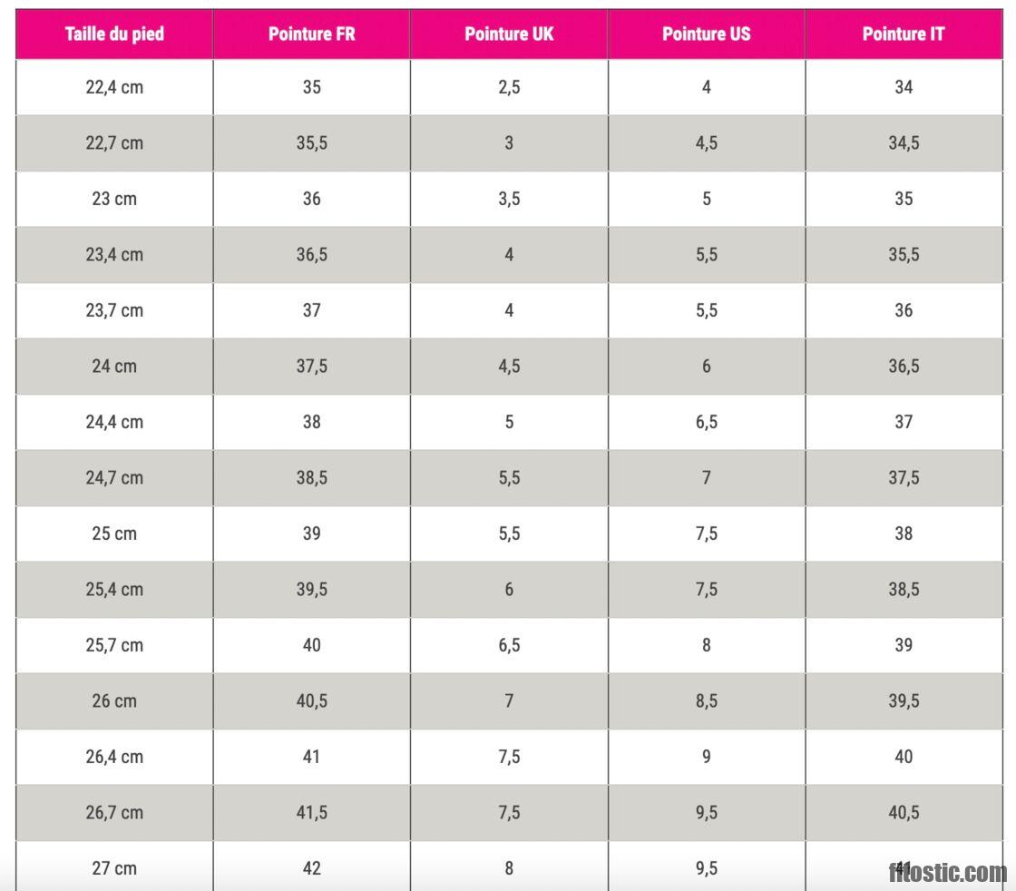 Quelle est la pointure 42 en us ?
