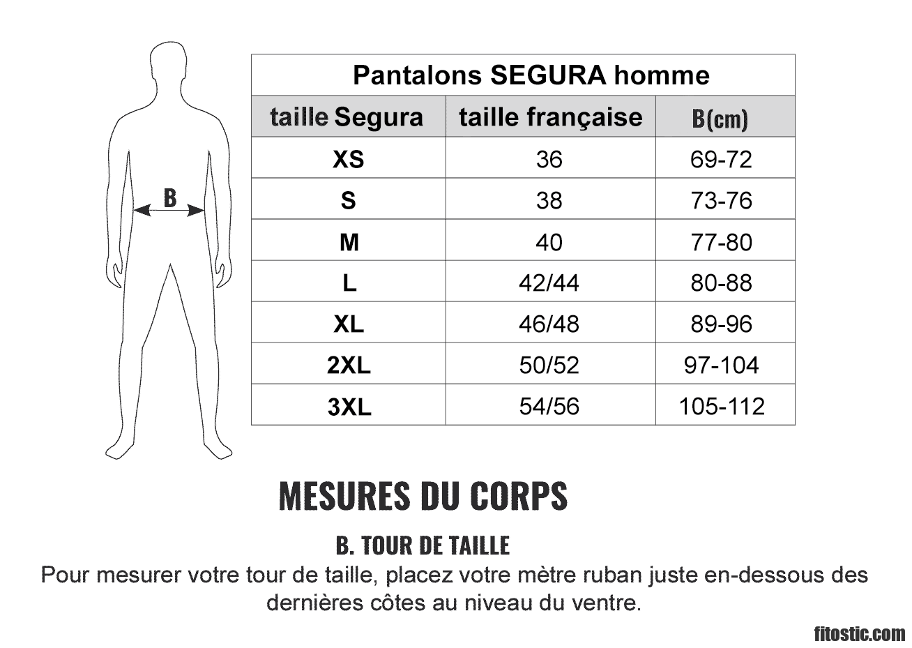 Quelle est la taille xxl pour homme ?