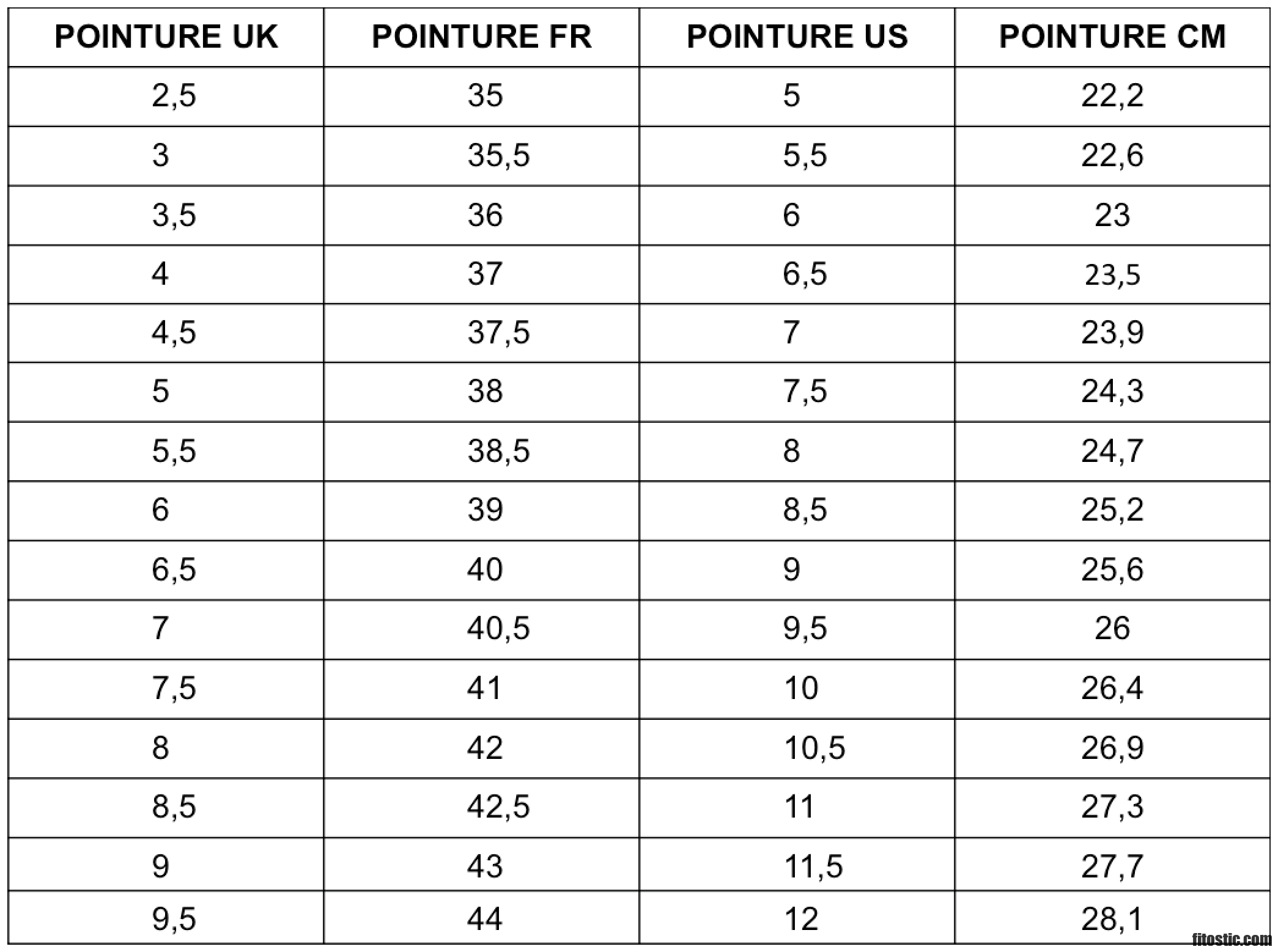 Quelle est la pointure 40 en us ?