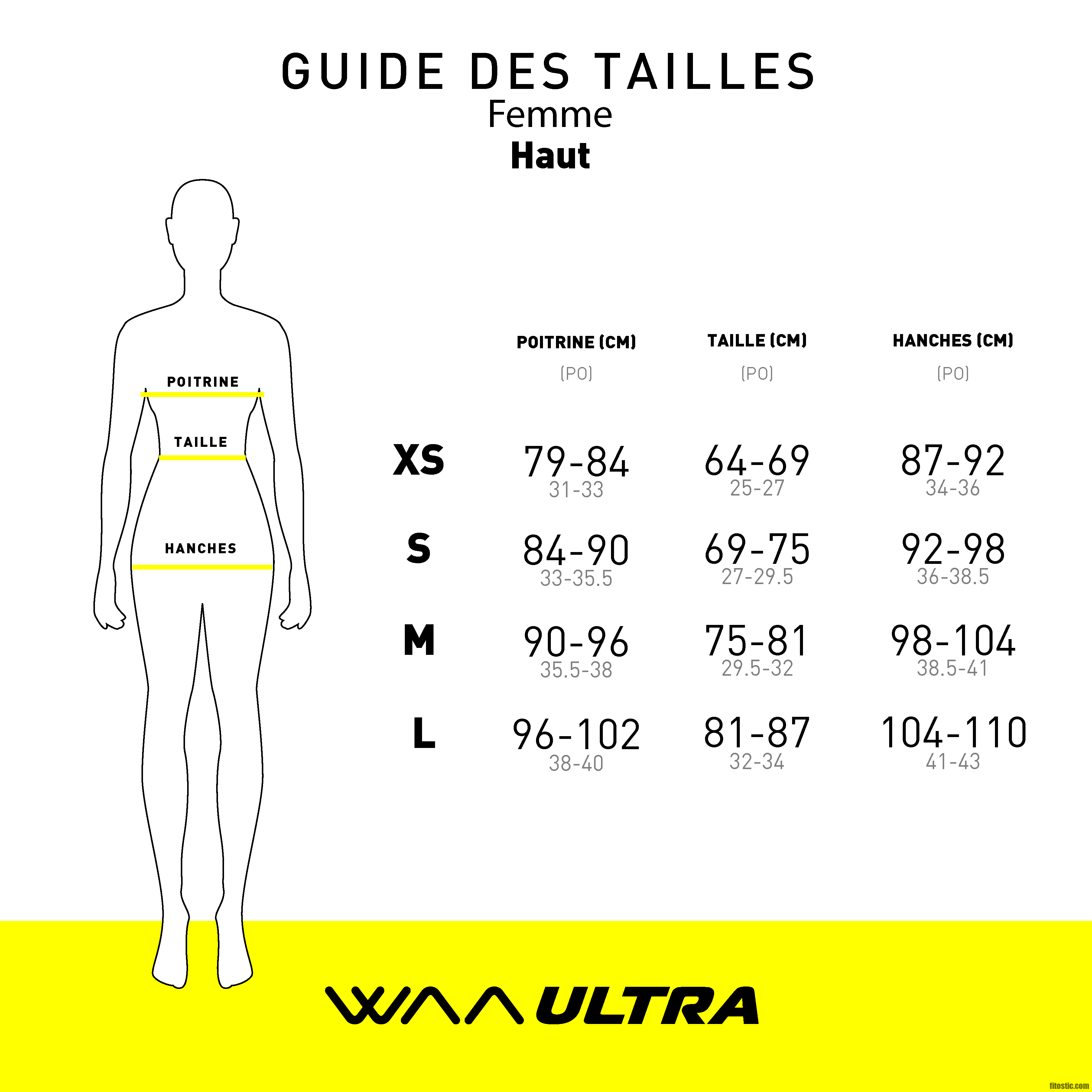 Quelle est la taille 31 ? Guide des tailles pantalons