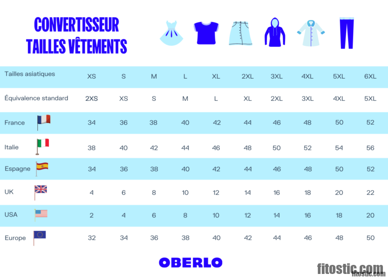 Quelle est ma taille en US ? Comprendre la conversion des tailles et pointures françaises aux