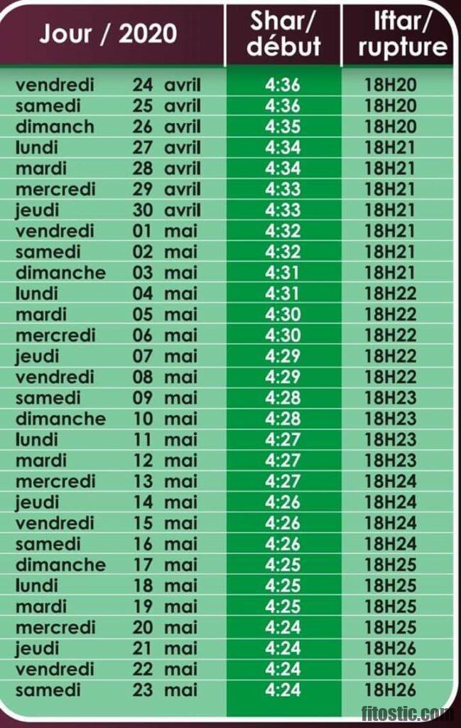 Quelle heure pour rompre le jeûne pendant le Ramadan