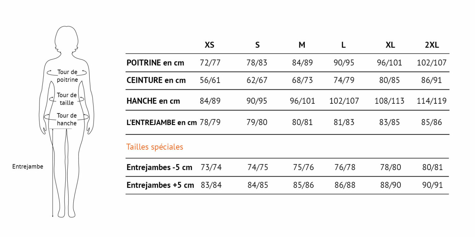 Quelle taille 2XL femme ? Guide des tailles et tableau de ...