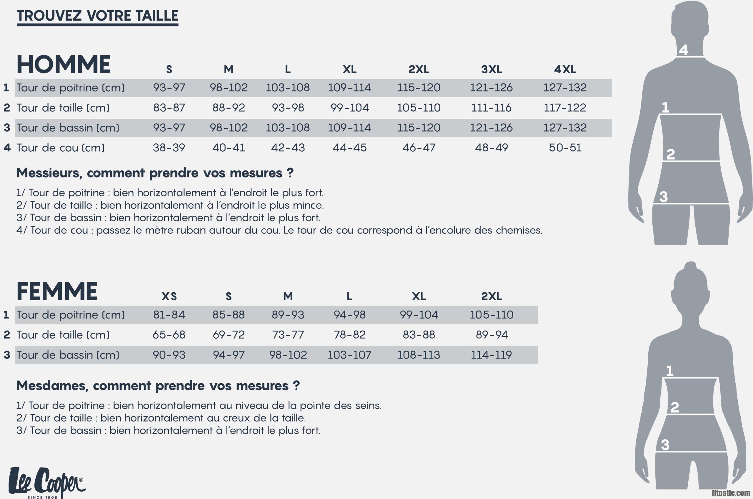 Quelle taille pour l34 ?