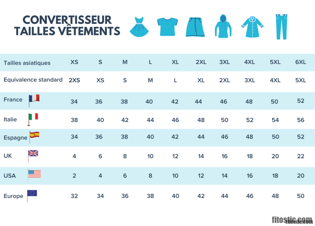 Quelle Taille Uk Correspond Au 32 0796