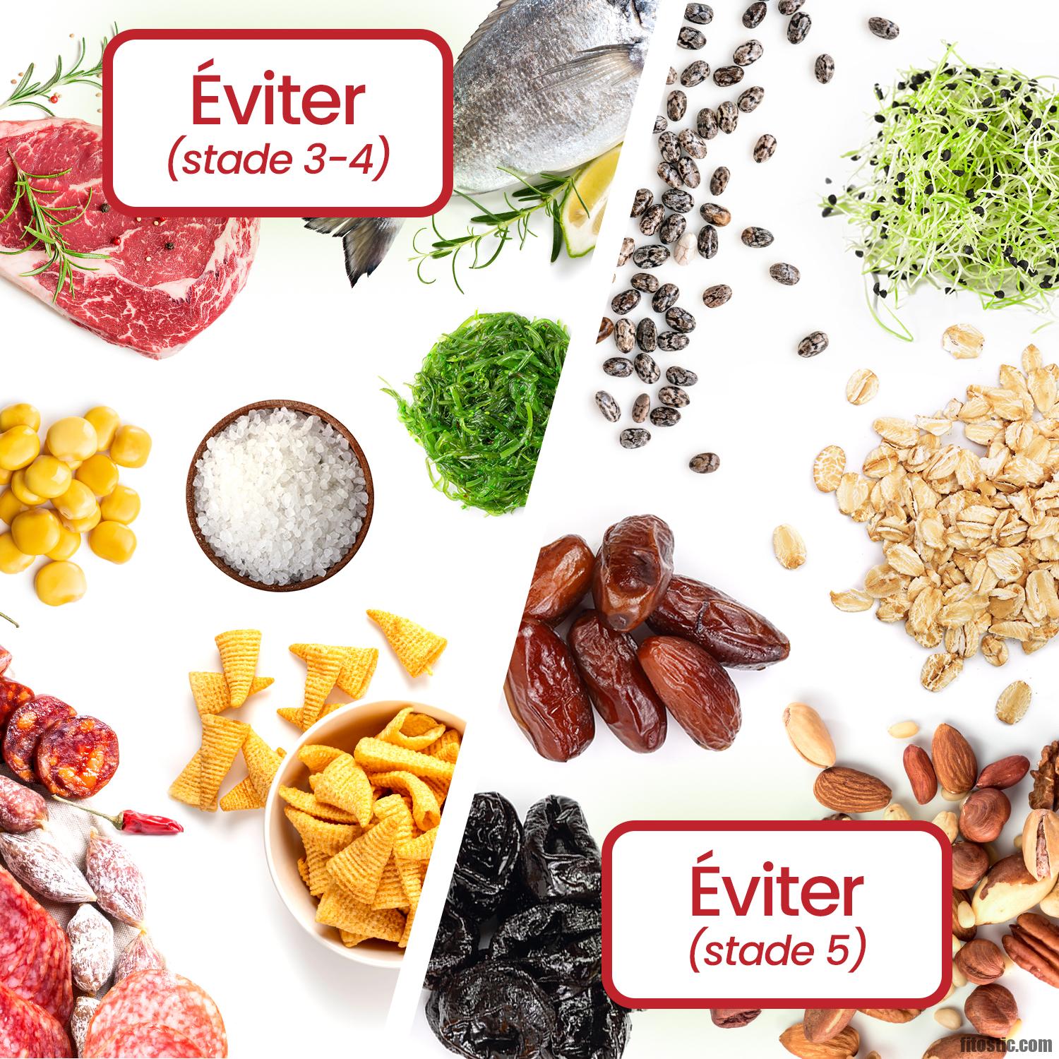 Quels aliments font le plus uriner ?