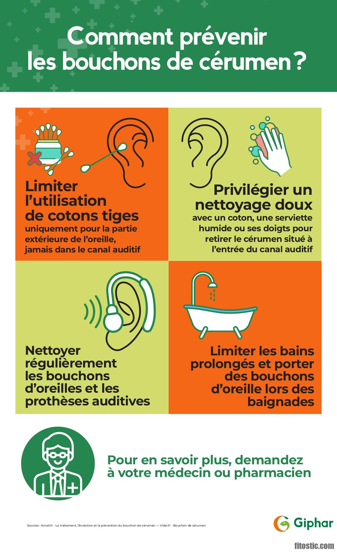 Quels sont les symptômes d'un bouchon dans l'oreille ?