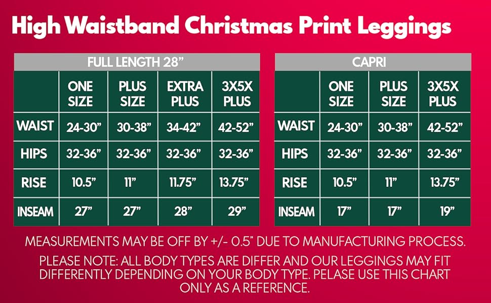 CHRISTMAS-SZCHART