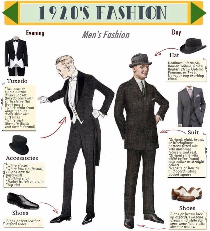 mode homme années 20 30