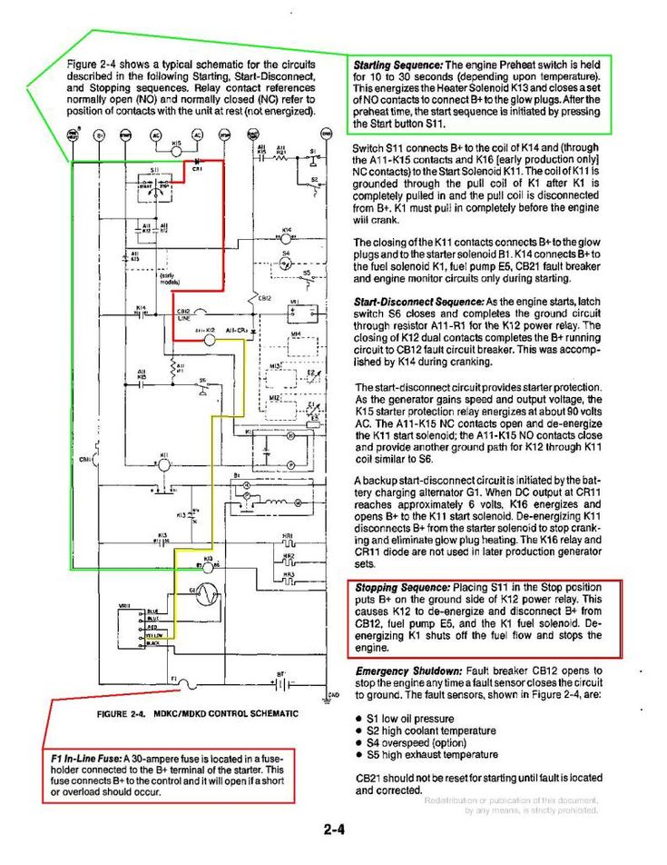 coolant temperature short