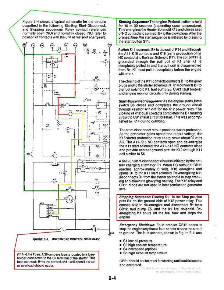 coolant temperature short