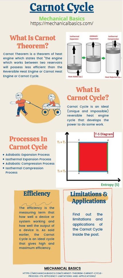 coolant short definition