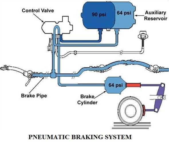 coolant short definition