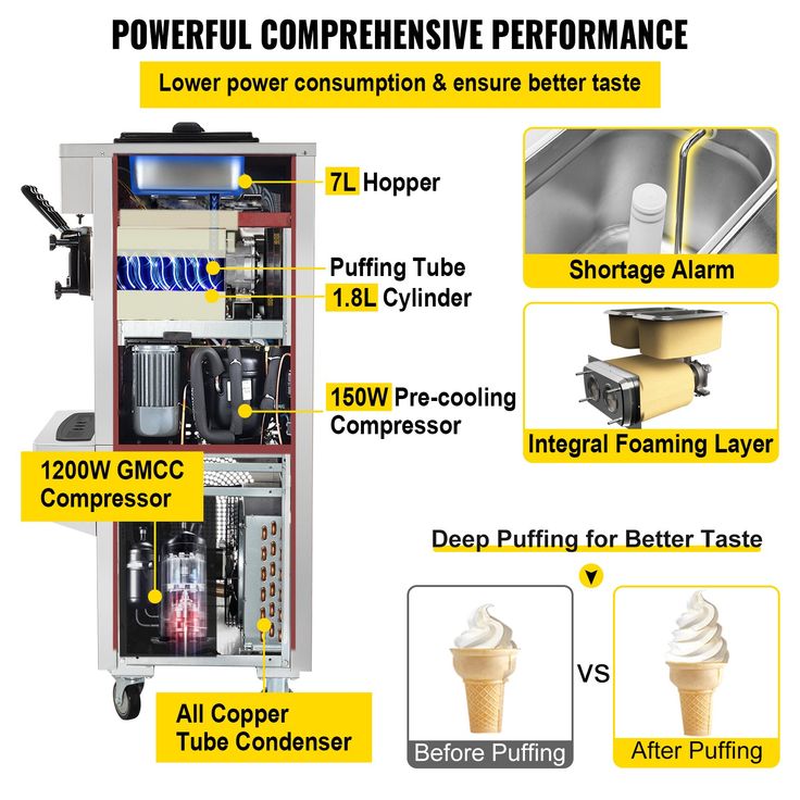 coolant shortage