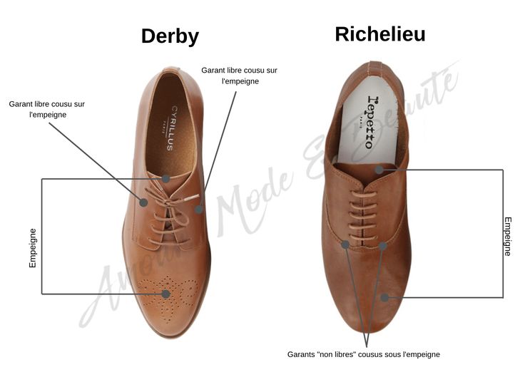 Comment Porter Des Derbies ? Le guide complet !